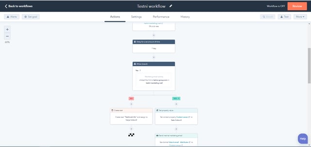 B1_HubSpot platforma_marketing workflow